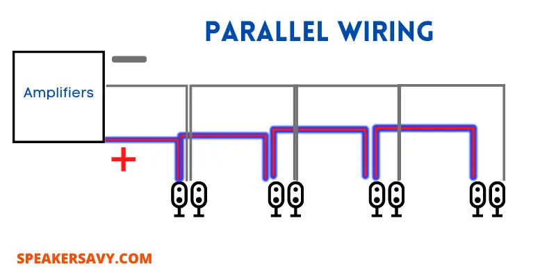 parallel-wiring