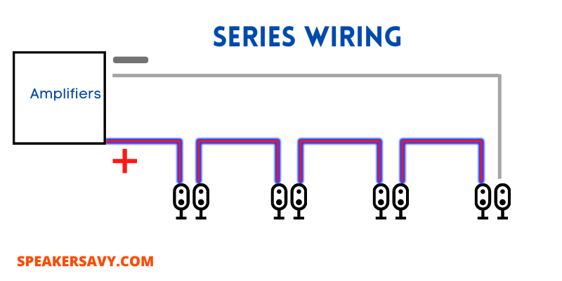 series-wiring